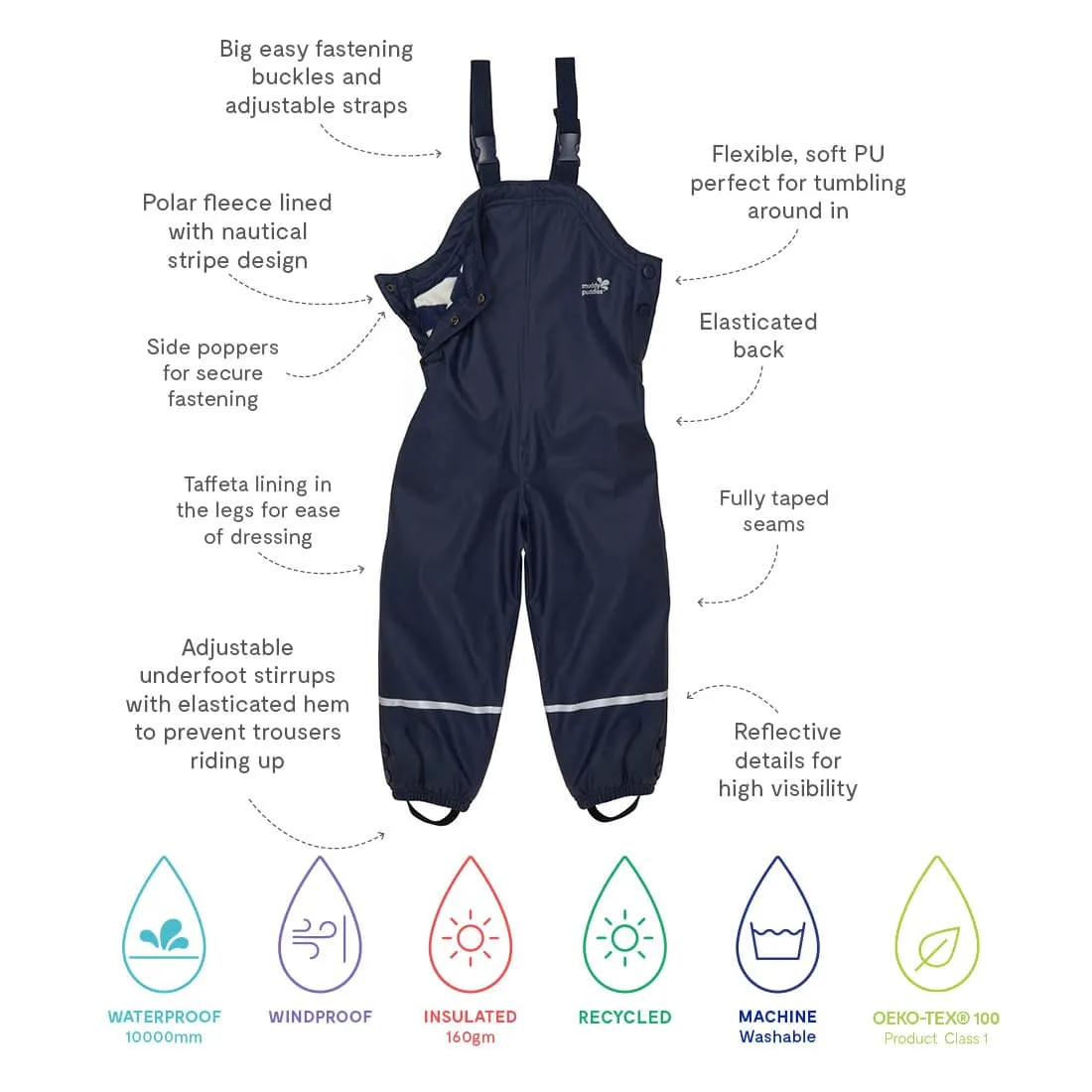 Puddleflex Waterproof Fleece Lined Dungarees Navy